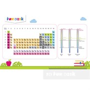 Накладка-подсказка на парту FunDesk SS19-L 222393