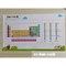 Накладка-подсказка на парту FunDesk SS19-L 222393 - фото 4641