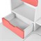 FunDesk Sentire pегулируемая парта для школьника 222400 - фото 8636